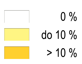 in. 20