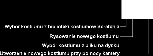 Zadanie: Następnie prosimy, aby uczniowie zaimportowali kostium samochodu i dorysowali do niego policyjnego koguta świetlnego w kolorze niebieskim.