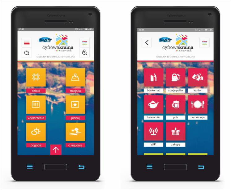 Obecnie Mobilna Informacja Turystyczna Produkty i atrakcje turystyczne, baza noclegowa, teleadresowa, lokalizacja obiektów, mapy ONLINE/OFFLINE Najważniejsze wydarzenia sportowe, kulturalne,