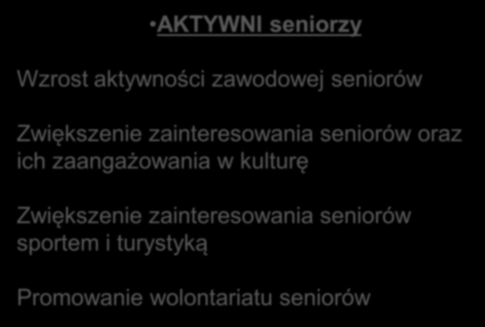 AKTYWNI seniorzy Wzrost aktywności zawodowej seniorów Zwiększenie zainteresowania seniorów oraz ich