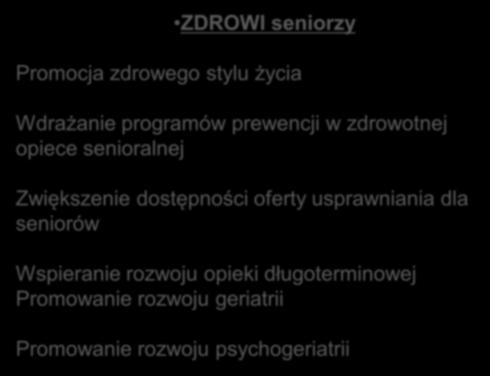 ZDROWI seniorzy Promocja zdrowego stylu życia Wdrażanie programów prewencji w zdrowotnej opiece senioralnej Zwiększenie dostępności