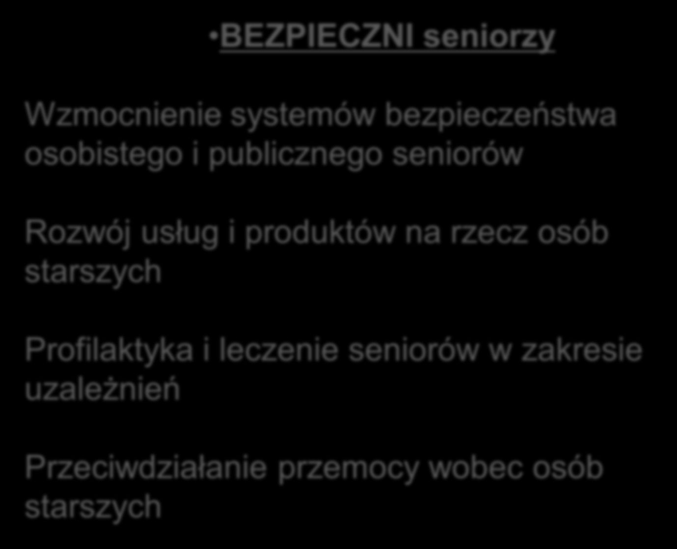 BEZPIECZNI seniorzy Wzmocnienie systemów bezpieczeństwa osobistego i publicznego seniorów Rozwój usług i produktów na