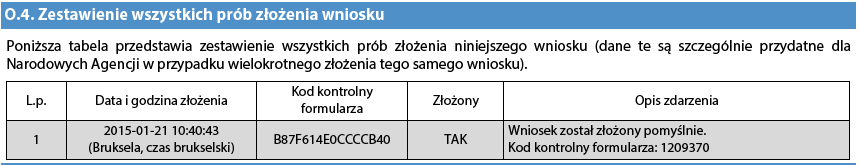 zmian. W ten sposób Państwo oraz Państwa Narodowa Agencja możecie szybko zauważyć, czy wystąpiły różnice pomiędzy poszczególnymi złożonymi formularzami i podjąć odpowiednie kroki.