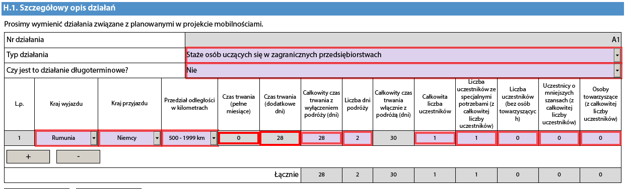 Część Budżet podróż - Wsparcie językowe W akcji kształcenie i szkolenia zawodowe wsparcie językowe jest możliwe w mobilnościach o czasie równym