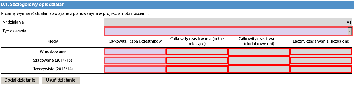 finansowanych z innych źródeł niż program Erasmus+, powinno to zostać określone w załączniku dołączonym do wniosku.