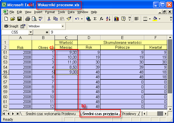 Przykład konfiguracji wskaźnika pobierającego dane z tabeli Excel (2/5) Dla danych pobieranych z tabeli Excel należy zdefiniować: Lokalizację