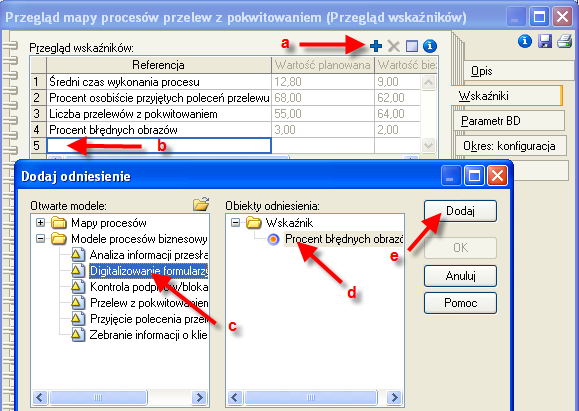 Mechanizm działania (1/4) Monitorowanie procesów krok po kroku: 1. Stworzenie wskaźników na mapach procesów i w modelach procesów biznesowych 2.