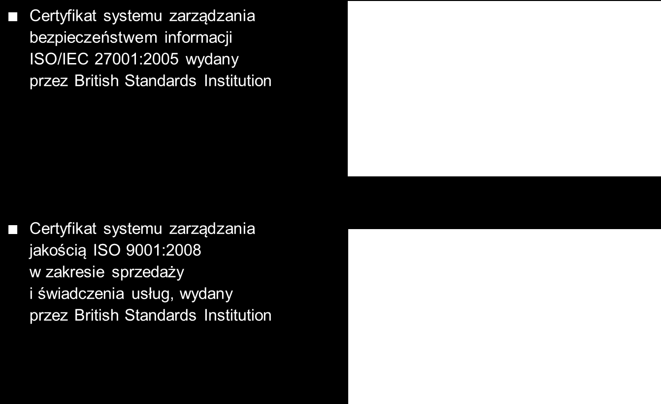 Przypadki skutków biznesowych wdrożenia norm z zakresu bezpieczeństwa w małych firmach/ organizacjach Przypadek 2. ATM S.A. cd.