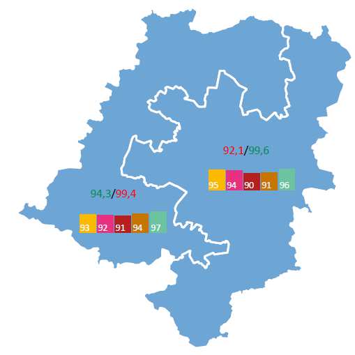 podregionie nyskim, najbardziej