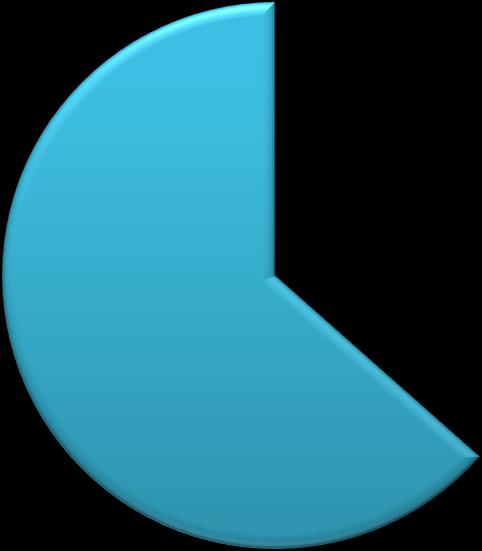 472 0,51% Pioneer Pekao Investment Management SA w Warszawie (wszyscy klienci PPIM)* 3.119.628 6.239.256 9,56% SEB Asset Management SA 1.752.593 3.505.186 5,37% Pozostali akcjonariusze łącznie 20.713.