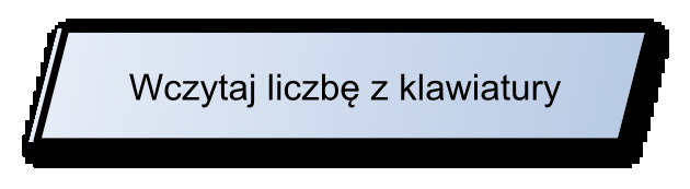 Mechatronika dla gimnazjum. Najczęściej występujące bloczki: Start oznacza punkt rozpoczęcia wykonywania algorytmu. W algorytmie może być tylko jedno takie miejsce.