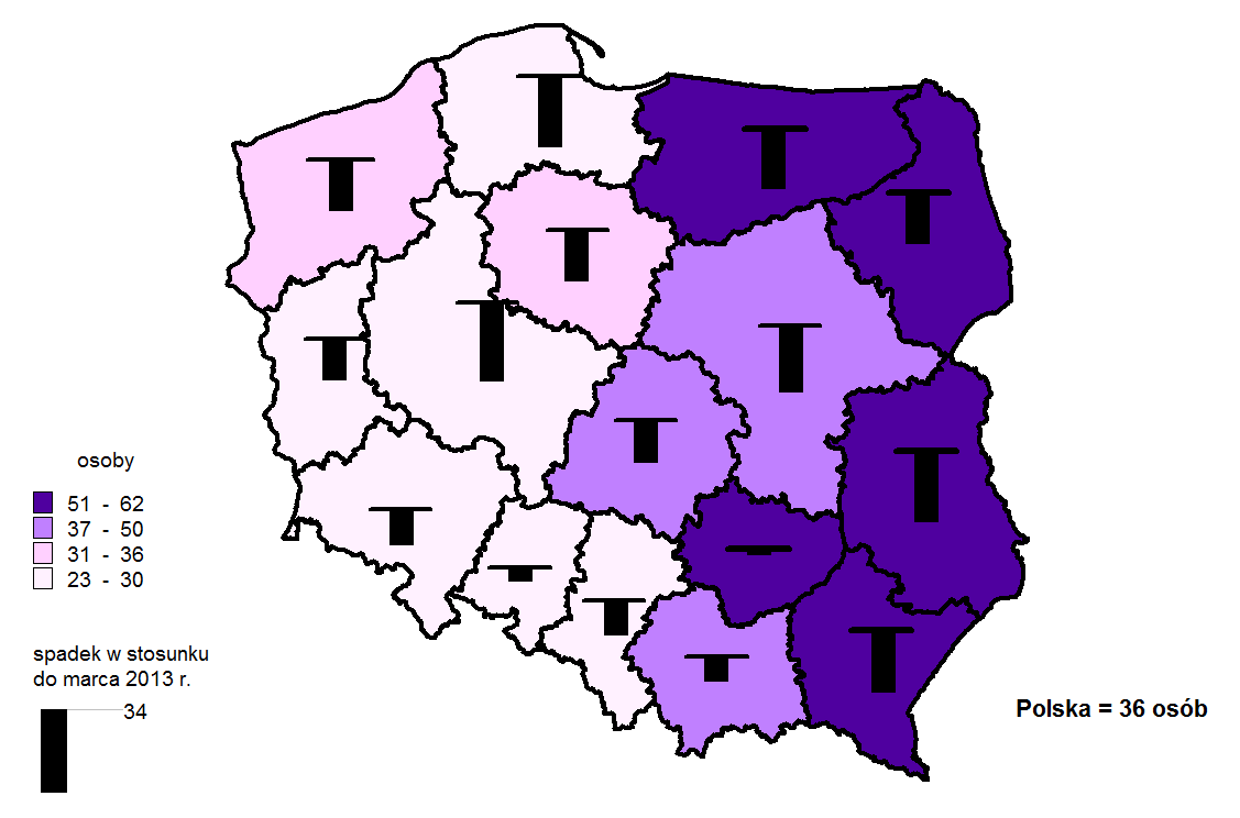 32 Informacja o sytuacji społeczno-gospodarczej województw 18-24 lata, z czego najwięcej w województwie mazowieckim (46,2 tys.),
