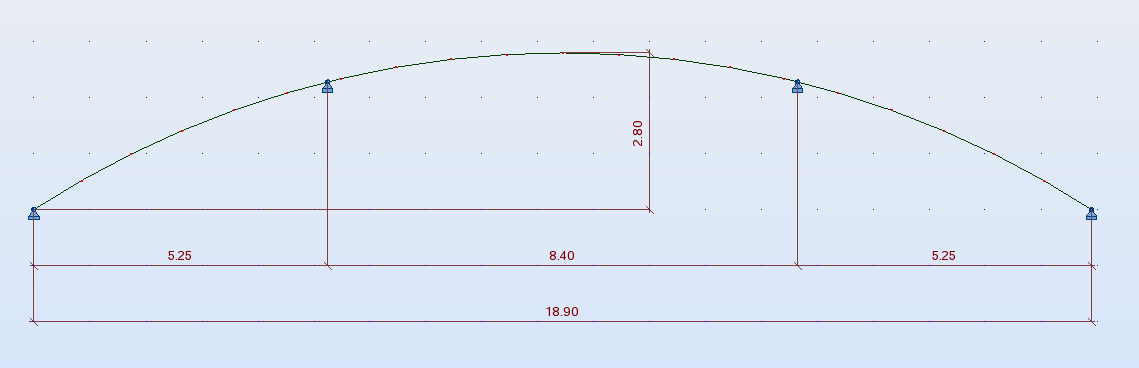 d. Obciążenia wiatrem - Wx Lokalizacja: Mońki koło Białegostoku I strefa wiatrowa B = 18,90m ; f = 2,80m q k = 0,30 kn/m 2 Ce = 0,8+0,02z = 1,00 ; β = 2,20 Rodzaj obciążenia [kn/m 2 ] γ [kn/m 2 ]