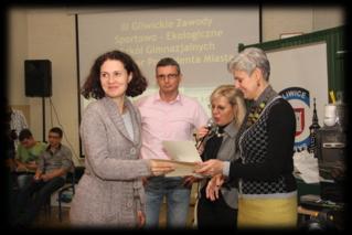 VI Organizowanie konkursów międzyszkolnych i w środowisku promujących idee zrównoważonego rozwoju 1.