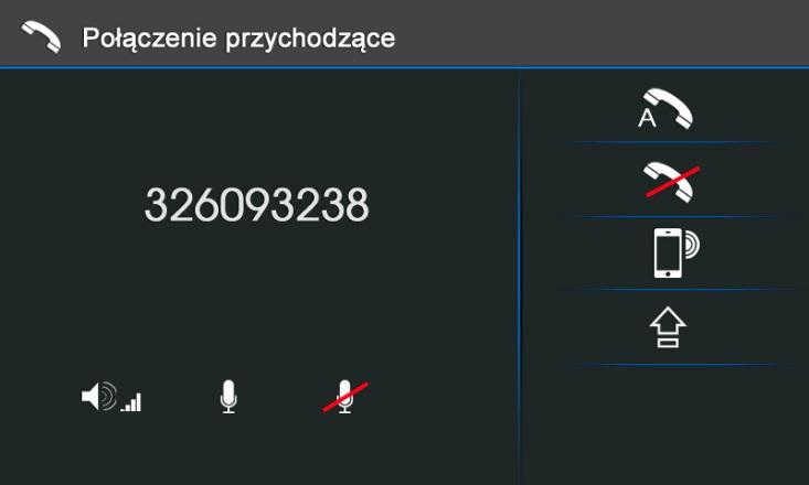 Bluetooth odbieranie połączeń Odebranie połączenia Numer telefonu Odrzucenie połączenia Przełączanie