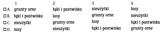 30. Oszacuj, w którym państwie jest największa gęstość zaludnienia na 1 km 2. A. Finlandii B. Francji C. Hiszpanii D. Wielkiej Brytanii 31.