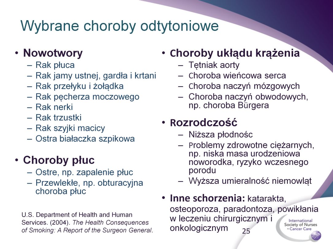 Jest wiele chorób spowodowanych paleniem tytoniu. Prezentujemy najważniejsze z nich. Jako pielęgniarki, powinnyśmy codziennie podejmować próbę uchronienia naszych pacjentów przed tymi schorzeniami.