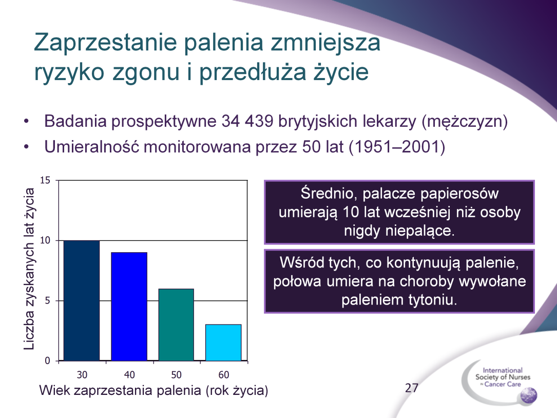 Dobrą informacją dla palących jest fakt, że zaprzestanie palenia w każdym momencie życia zmniejsza ryzyko śmierci z powodu choroby odtytoniowej. Stwierdzono to w m.in. w dobrze znanym epidemiologicznych badaniu 34000 brytyjskich lekarzy, których zachowania zdrowotne i stan zdrowia obserwowano przez 50 lat.