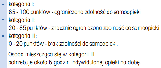 Skale