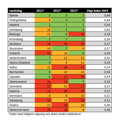 Jakość strategią do redukcji kosztów leczenia Monitoring, analiza i poprawa jakości!