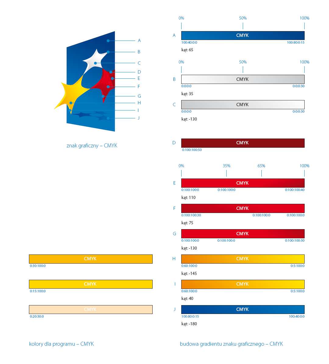 Kolory znaków oraz systemu identyfikacji powinny być zgodne z