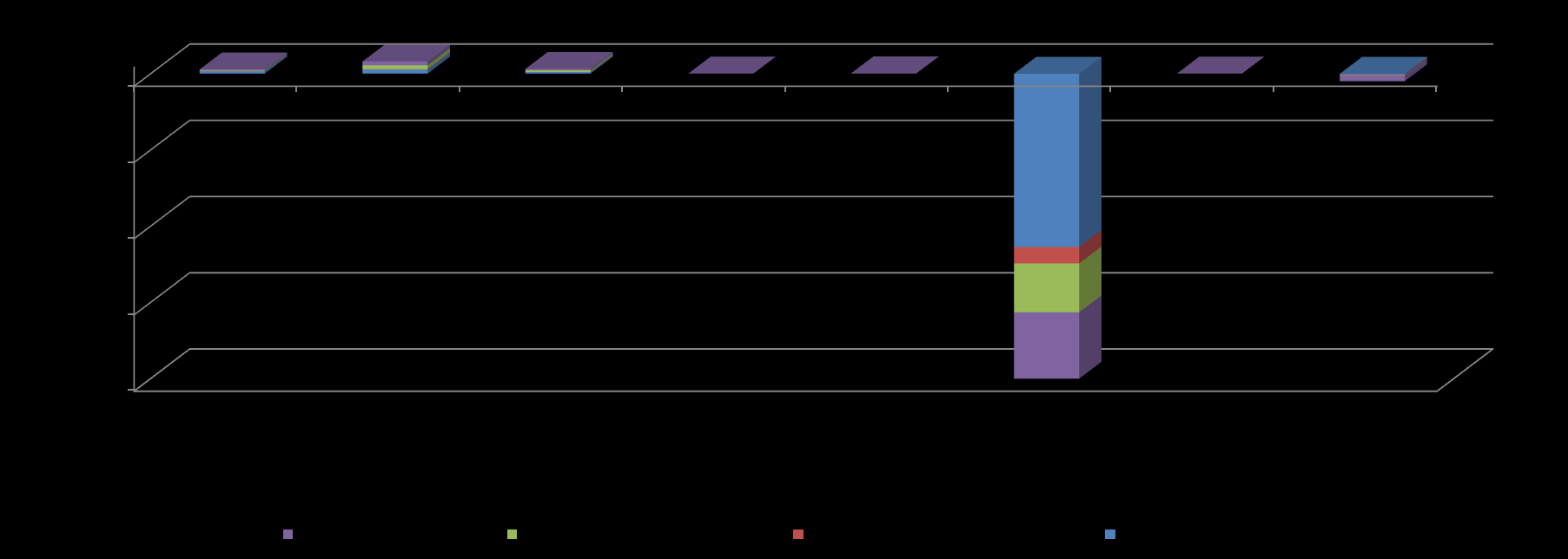 Rysunek 2.