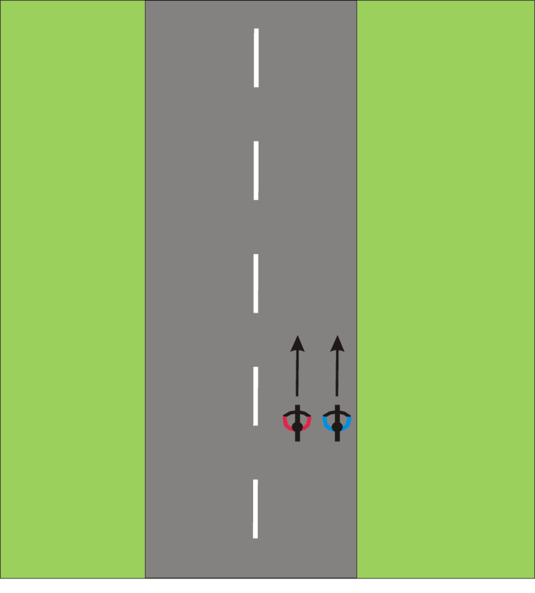 Ruch rowerowy po chodniku Zgodnie z art. 33 ust. 5 Prawa o ruchu drogowym: Korzystanie z chodnika lub drogi dla pieszych przez kierującego rowerem jednośladowym jest dozwolone wyjątkowo, gdy: 1.