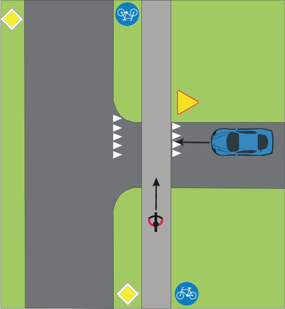 Przykład 5 Rowerzysta ma pierwszeństwo nad pojazdem. Pierwszeństwo określają znaki drogowe.