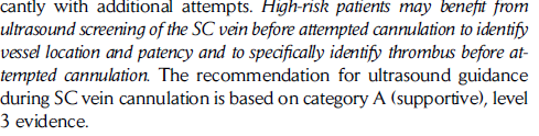 2011 Guidelines for Performing Ultrasound Guided Vascular Cannulation: Recommendations of the American Society