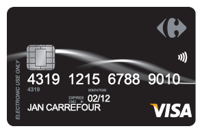 Załącznik nr 2 Wzór karty kredytowej