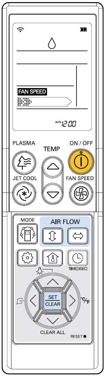 Instrukcja obsługi Tryb osuszania 1 Nacisnąć przycisk ON/OFF. Rozlegnie się sygnał dźwiękowy. 2 Naciskając przycisk MODE wybrać tryb osuszania. 3 Ustawić prędkość wentylatora.