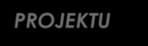 Krótko o GENEZIE PROJEKTU Kraków i Poznań należą do pierwszych polskich miast, w których wdrożono budżety zadaniowe (odpowiednio - 1994 i 2000).