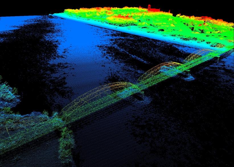 Podstawowe cechy oprogramowania Wizualizacja danych LiDAR, Możliwość ładowania dużych objętości danych, Integracja z plikami SHP oraz zobrazowaniami, Narzędzia kontroli jakości i dokładności