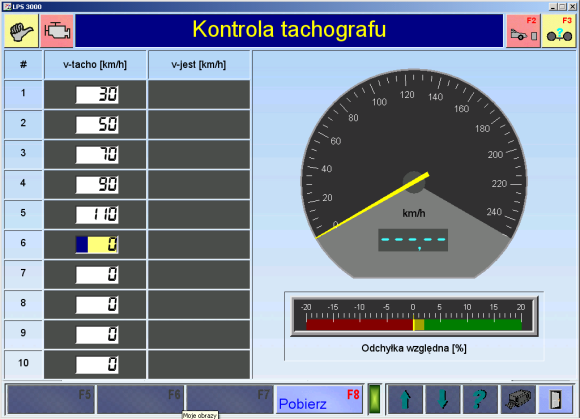 Ustawienia Hamownia podwoziowa LPS 3000 6.
