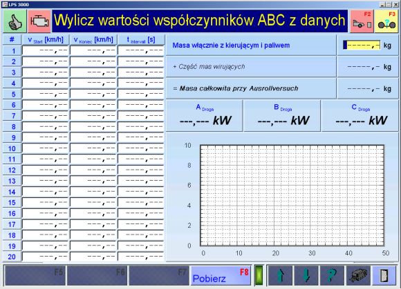Ustawienia Hamownia podwoziowa LPS 3000 7.1.4 Dane pojazdu 1 Z poziomu Menu głównego wybierz punkt Baza danych, a następnie podpunkt Dane pojazdu.
