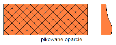 z rury stalowej skrzynia siedziska tapicerowana Siedzisko wykonane na bazie ciętej pianki trudnopalnej o grubości minimum 70 mm RF 50/60 Pianka użyta do wypełnienia siedzisk powinna być na tyle