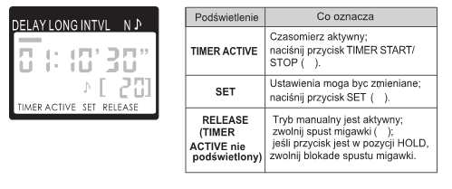 migawki i przycisku podświetlenia/blokady, przytrzymaj wskaźnik blokady do momentu, aŝ na wyświetlaczu pojawi się ikona LOCK (L) Aby zwolnić blokadę, przytrzymaj przycisk podświetlenia / blokady, aŝ