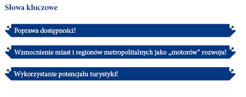 projektu-