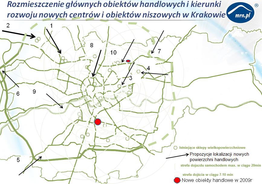 Wielkość i rozmieszczenie powierzchni handlowej w Krakowie Z początkiem 2010 r. powierzchnia handlowa w Polsce szacowana była na 7,5-8 mln m 2.