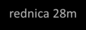 wtórna fermentacyjna: Średnica 28m Wysokość 6m Pojemność 3