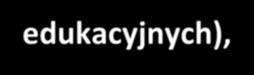 Filozofia włączenia wymaga: - tolerancji, - akceptacji, - poszukiwania przyczyn, - twórczego i