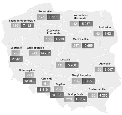 Liczba hoteli w latach 212, stan na 31 lipca 25 225 2316 217 2 7,% 6,8% 15 4,6% 1 2,9% 1% 8% 6% 4% Liczba pokoi hotelowych wg kategorii hoteli w r. (w tys.