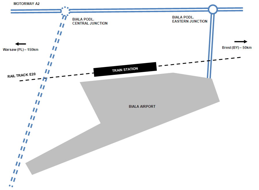 Dogodne połączenie Lotniska z naziemną infrastrukturą