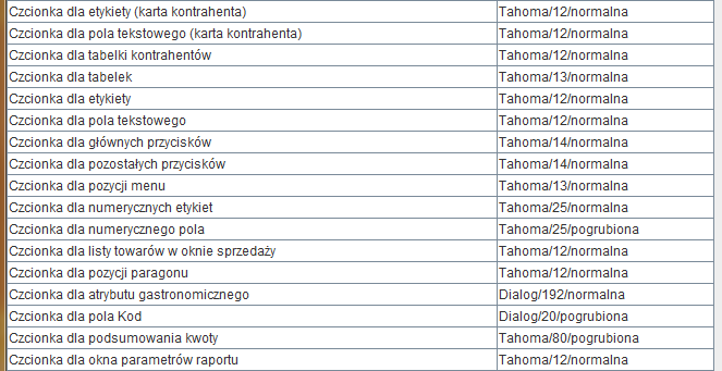 - 132 - Domyślny współczynnik wynosi 100%. Można go zwiększać (>100) lub zmniejszać (<100). Czcionki Czcionki Parametry pozwalają na edycję czcionek użytych w różnych miejscach programu.