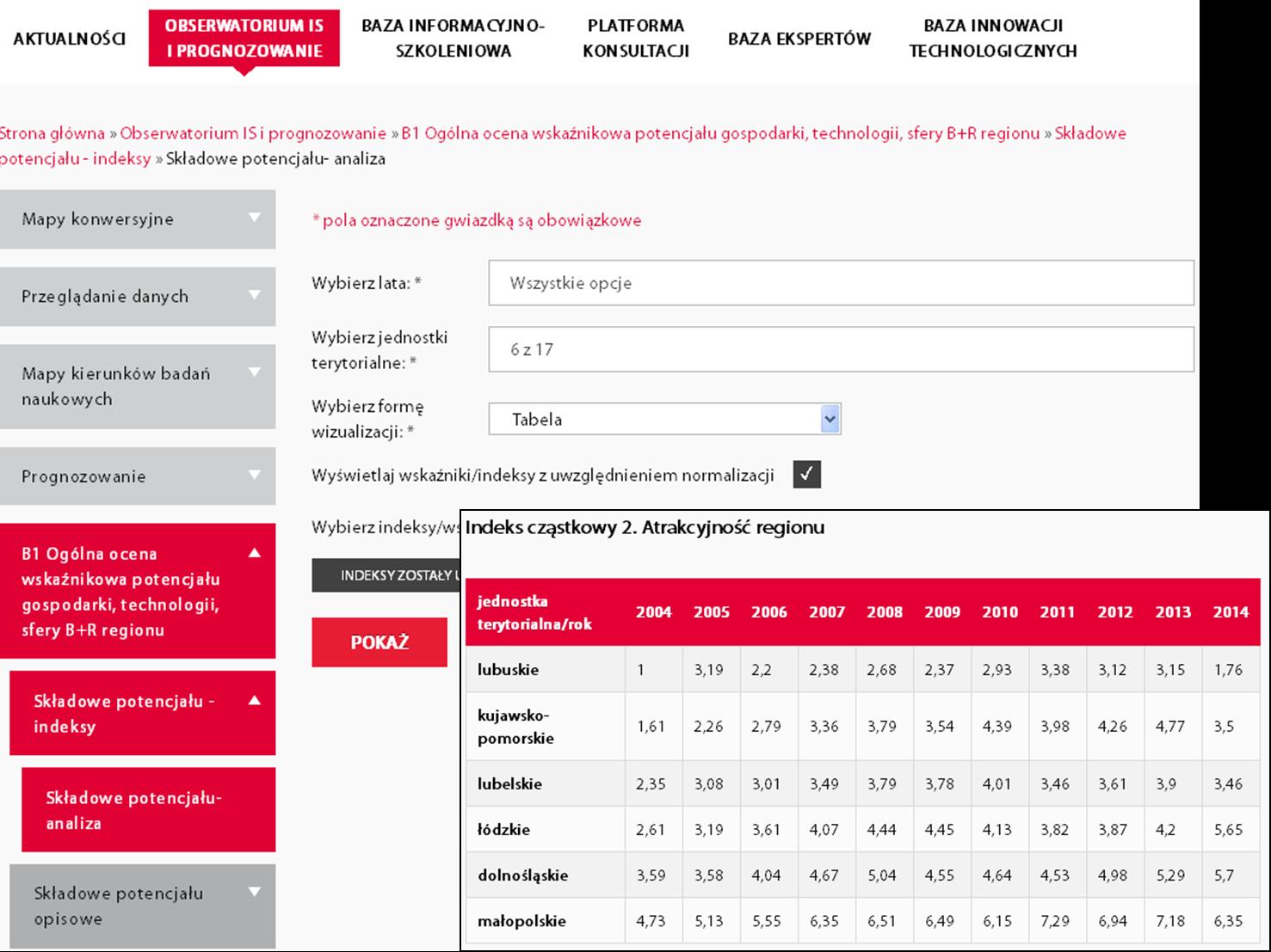 Rysunek 104 Widok interfejsu użytkownika w algorytmie B1 oraz wizualizacja wyników w formie tabelarycznej Rysunek 105 Widok interfejsu użytkownika w algorytmie B1 oraz wizualizacja wyników w formie