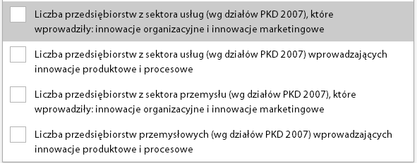 3.2 Innowacyjność 