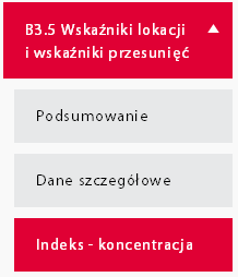 Indeks koncentracji Moduł B3.5 zawiera również funkcjonalność Indeks - koncentracja, która pozwala na wyświetlanie znormalizowanych danych (w przedziale od 1 do 10).