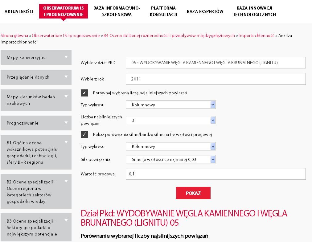 Rysunek 56 Przykładowo wypełniony panel dla importochłonności Wyniki analiz importochłonności prezentowane są graficznie i tabelarycznie.