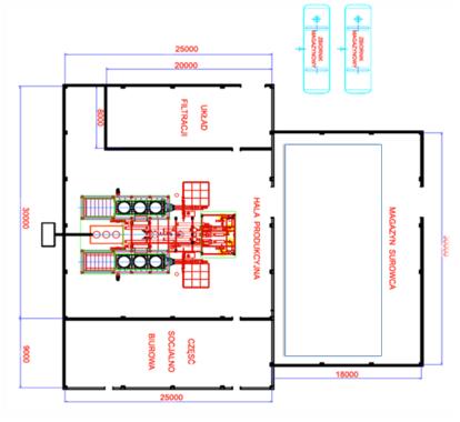 4. Wymiary i plan hali produkcyjnej 1.