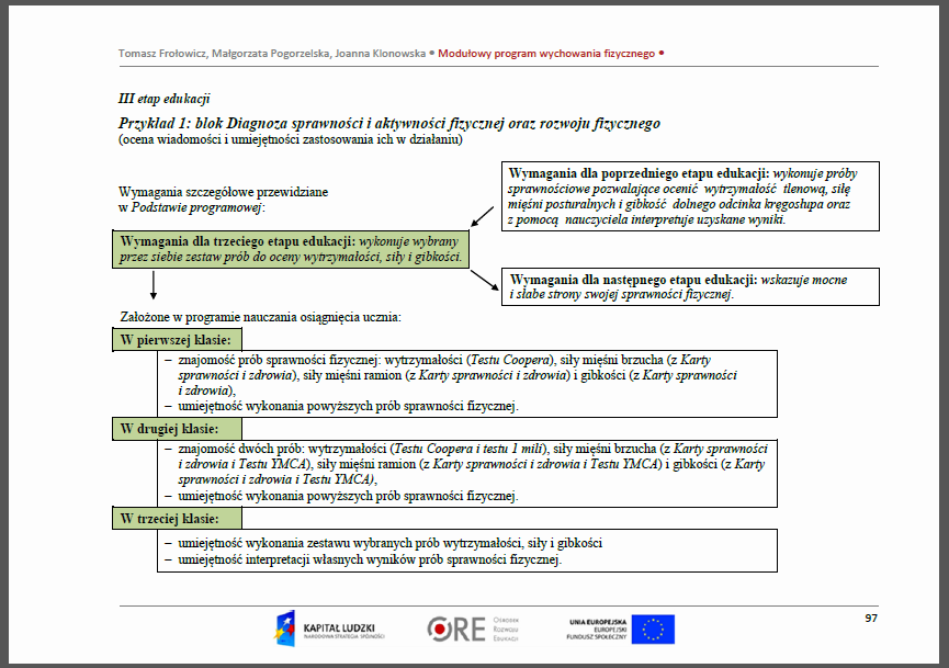 Przykładowe propozycje dotyczące oceny